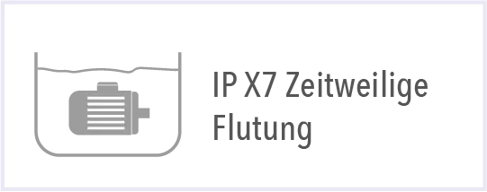 IP_X7_Zeitweilige_Flutung