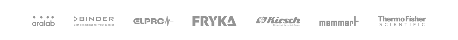 WKM Partner im Überblick (GMP)