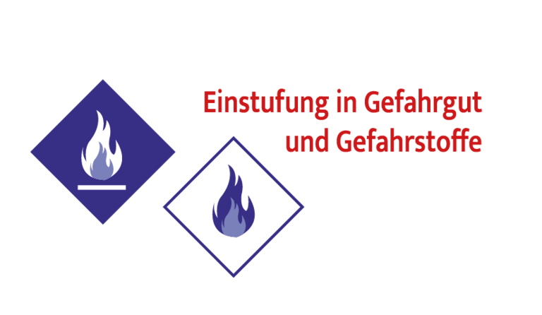 Einstufung in Gefahrgut und Gefahrstoffe Flammpunkt_03-_Waermebehandlung_Industrieofen__Ex